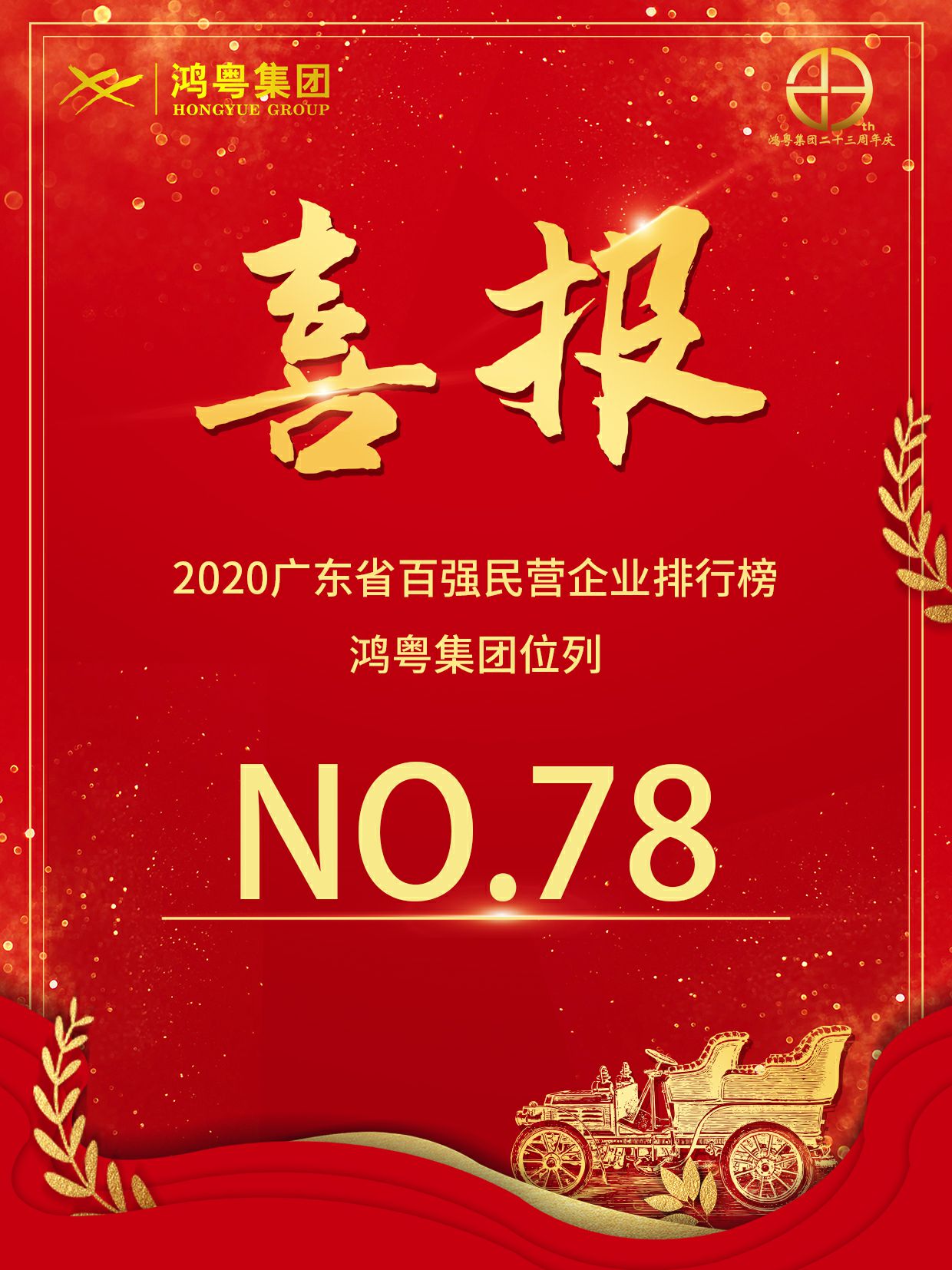 喜报丨开云kaiyun官方版在线入口-开云(中国)荣获2020广东省民营企业百强(图1)